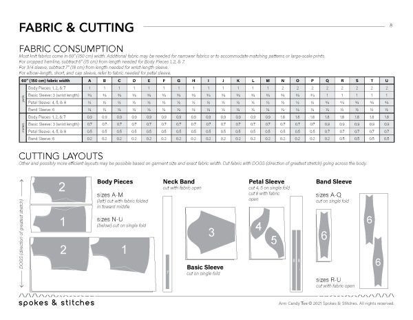 Arm Candy Tee PDF Sewing Pattern & Instructions - Image 26